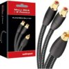 Audioquest FLX-X RCA Splitter